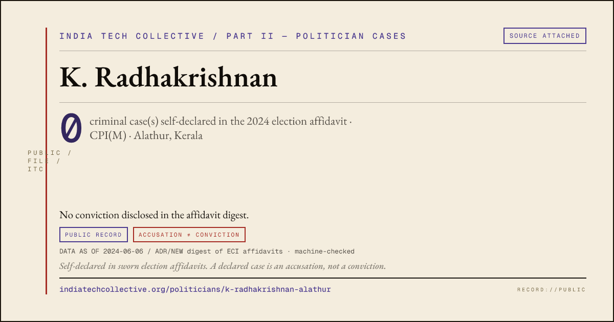 Share card: K. Radhakrishnan (CPI(M), Alathur) — 0 case(s) self-declared in the 2024 election affidavit